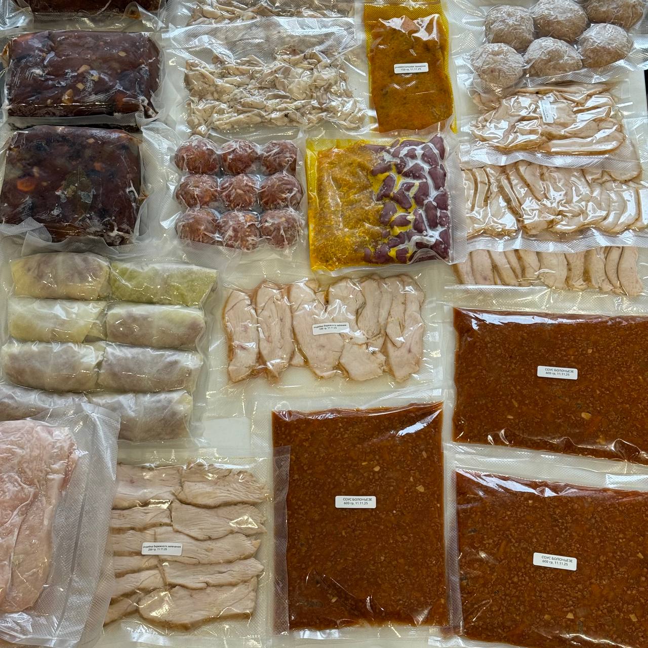 Планирование меню